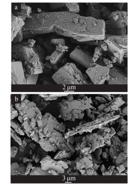 a—工藝 1；b—工藝 2；c—工藝 3；d—工藝 4 圖 1 4 種工藝得到產(chǎn)物的 XRD 譜圖